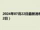 2024年07月22日最新消息：1公斤熊貓銀幣價格（2024年07月22日）