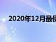 2020年12月最便宜的顯示器銷售和交易