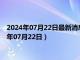 2024年07月22日最新消息：中華民國(guó)開(kāi)國(guó)紀(jì)念銀元價(jià)格（2024年07月22日）