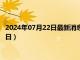 2024年07月22日最新消息：歷年熊貓銀幣價格（2024年07月22日）