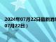 2024年07月22日最新消息：足銀回收價格多少錢一克（2024年07月22日）