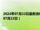 2024年07月22日最新消息：銀條回收價格多少錢一克（2024年07月22日）
