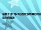 最新今日7月22日西雙版納限行時間規定、外地車限行嗎、今天限行尾號限行限號最新規定時間查詢