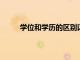學(xué)位和學(xué)歷的區(qū)別以及學(xué)歷跟學(xué)位有對(duì)應(yīng)關(guān)系嗎