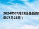 2024年07月23日最新消息：中華民國開國紀念銀元價格（2024年07月23日）