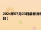 2024年07月23日最新消息：民國五年銀元價格（2024年07月23日）