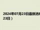 2024年07月23日最新消息：安徽省造老銀元價格（2024年07月23日）