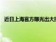 近日上海官方曝光出大批野雞大學 其中有4所迷惑性很大