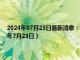 2024年07月23日最新消息：今日建行紙白銀價格走勢圖最新行情（2024年7月23日）