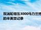 雙渦輪增壓3000馬力蘭博蓋拉多以每小時253英里的速度創下新的半英里記錄
