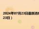 2024年07月23日最新消息：東三省造老銀元價格（2024年07月23日）