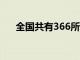 全國共有366所高校具有保研推免資格