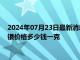2024年07月23日最新消息：7月23日工行紙白銀價格多少錢 白銀價格多少錢一克