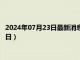 2024年07月23日最新消息：北洋造老銀元價格（2024年07月23日）