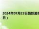 2024年07月23日最新消息：民國三年銀元價格（2024年07月23日）