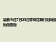 最新今日7月25日攀枝花限行時間規定、外地車限行嗎、今天限行尾號限行限號最新規定時間查詢