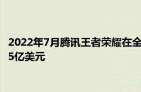 2022年7月騰訊王者榮耀在全球App商店和谷歌Play吸金超過2.25億美元