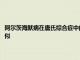 阿爾茨海默病在唐氏綜合癥中的進展似乎與該疾病的其他遺傳性早發形式相似