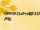 OPPOF21sPro和F21Pro5G手機在市場推出起價為22999盧比