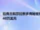 拉克蘭和莎拉默多克秘密購買了鄰居在貝爾維尤山的房屋價格為440萬美元