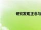 研究發現正念與抑制焦慮的藥物一樣有效