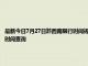 最新今日7月27日黔西南限行時間規(guī)定、外地車限行嗎、今天限行尾號限行限號最新規(guī)定時間查詢