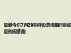 最新今日7月29日呼和浩特限行時間規定、外地車限行嗎、今天限行尾號限行限號最新規定時間查詢