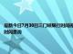 最新今日7月30日三門峽限行時間規定、外地車限行嗎、今天限行尾號限行限號最新規定時間查詢