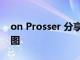 on Prosser 分享了 iPhone 14 Pro 的渲染圖