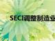 SECI調整制造業相關太陽能計劃的條件