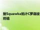 據Squawka統計C羅連續18個賽季出戰歐冠聯賽的紀錄可能會被終結