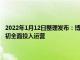 2022年1月12日整理發布：博澤與大眾汽車的Brose Sitech已經于2022年初全面投入運營
