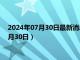 2024年07月30日最新消息：紐約白銀期貨實(shí)時行情（2024年7月30日）
