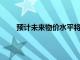 預(yù)計(jì)未來(lái)物價(jià)水平將保持穩(wěn)定 CPI繼續(xù)呈下行態(tài)勢(shì)