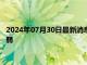 2024年07月30日最新消息：美聯儲或9月降息紙白銀看漲動力減弱