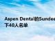 Aspen Dental的SundeepRawal博士榮獲佛羅里達大學40歲以下40人名單
