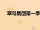 翠鳥集團第一季度的銷售額下降了24％