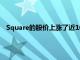 Square的股價上漲了近10％ 該股在盤中交易中創出歷史新高
