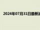 2024年07月31日最新消息：紙白銀走高非農數據受關注