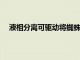 液相分離可驅動將蜘蛛絲蛋白轉變為蜘蛛網纖維的過程