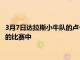 3月7日達拉斯小牛隊的盧卡·東契奇因腳趾受傷而坐在對陣國王隊的比賽中