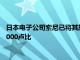 日本電子公司索尼已將其旗艦智能手機(jī)Xperia XZ的價(jià)格下調(diào)了8000盧比