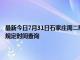 最新今日7月31日石家莊周二限行尾號(hào)、限行時(shí)間幾點(diǎn)到幾點(diǎn)限行限號(hào)最新規(guī)定時(shí)間查詢