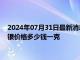 2024年07月31日最新消息：7月31日工行紙白銀價格多少錢 白銀價格多少錢一克