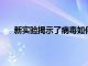 新實驗揭示了病毒如何啟動遺傳物質向蛋白質的翻譯