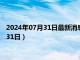 2024年07月31日最新消息：浙江省造老銀元價(jià)格（2024年07月31日）