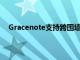 Gracenote支持跨圍墻花園跨平臺搜索和發(fā)現(xiàn)體育內(nèi)容