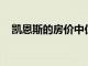 凱恩斯的房?jī)r(jià)中位數(shù)到2022年將增長(zhǎng)8％