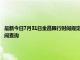 最新今日7月31日金昌限行時間規定、外地車限行嗎、今天限行尾號限行限號最新規定時間查詢