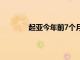 起亞今年前7個月電動汽車在美銷量創新高